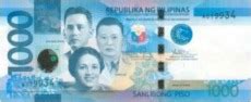 50000(PHP) Philippine Peso(PHP) To Canadian Dollar(CAD).
